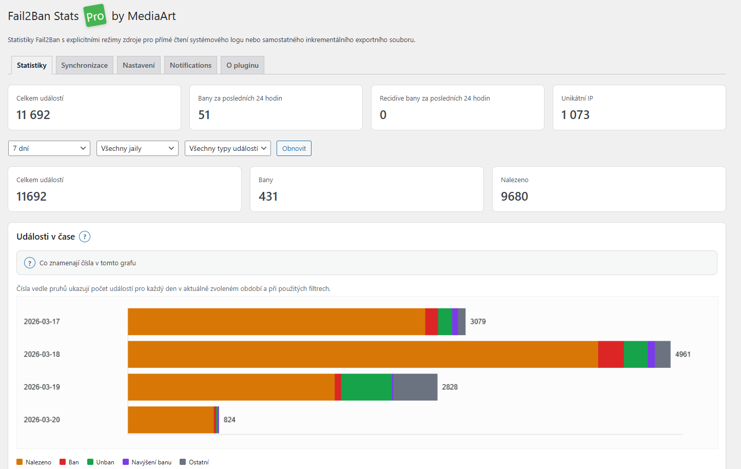 Fail2Ban Stats Pro by MediaArt 2 Fail2Ban Stats Pro by MediaArt